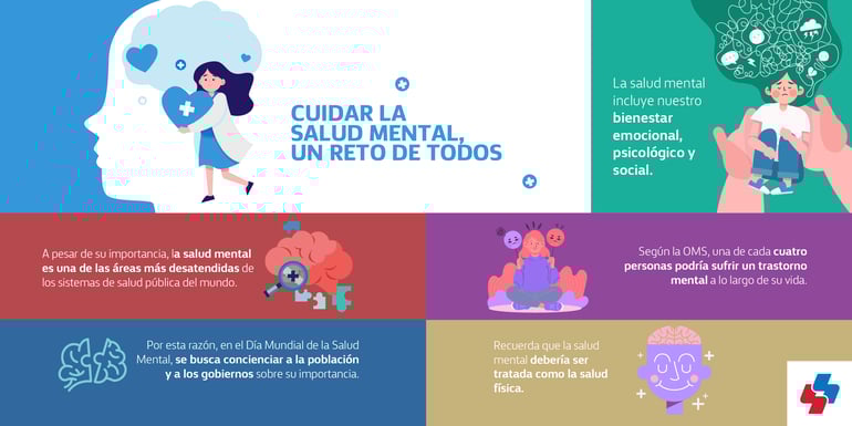 Cómo Cuidar Tu Salud Mental Durante las Festividades: Estrategias para Sobrevivir y Disfrutar