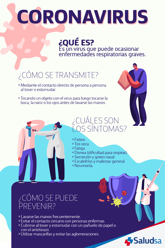 coronavirus