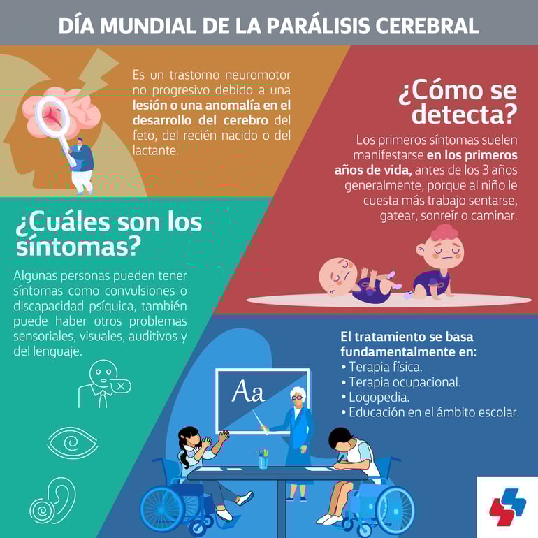 infografíaOctubre_Mesa de trabajo 1