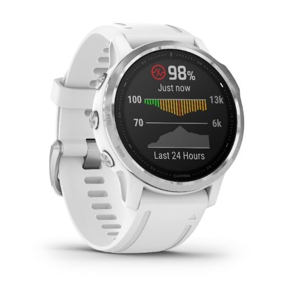 reloj